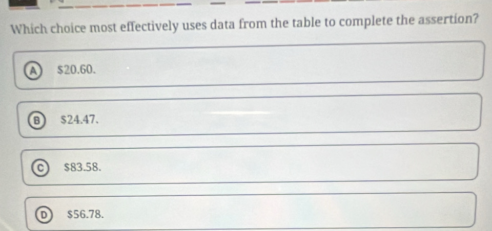 Which choice most effectively uses data from the table to complete the assertion?
A) $20.60.
B) $24.47.
C) $83.58.
D $56.78.