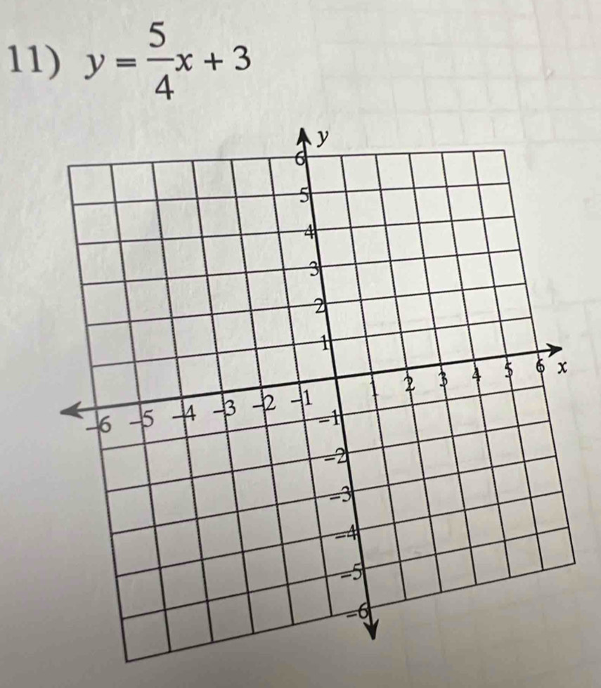 y= 5/4 x+3