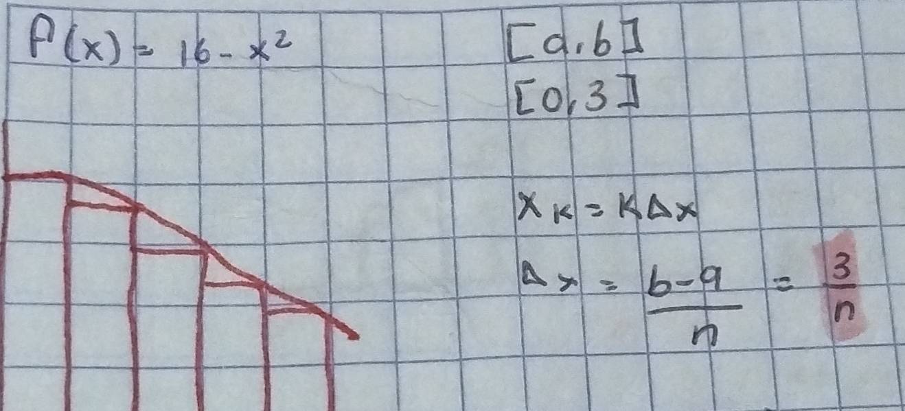 f(x)=16-x^2
[a,b]
[0,3]
x_k=kDelta x
Delta x= (b-a)/n = 3/n 