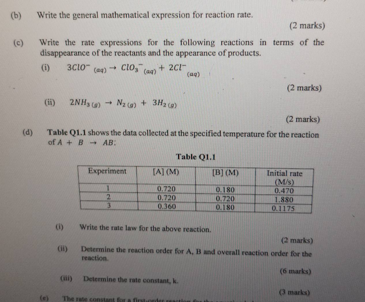 Write the general mathematical expression for reaction rate. 
(2 marks) 
(c) Write the rate expressions for the following reactions in terms of the 
disappearance of the reactants and the appearance of products. 
(i) 3ClO^-_(aq)to ClO_3^(-_(aq))+2Cl^- (aq) 
(2 marks) 
(ii) 2NH_3(g)to N_2(g)+3H_2(g)
(2 marks) 
(d) Table Q1.1 shows the data collected at the specified temperature for the reaction 
of A+Bto AB
Table Q1.1 
(i) Write the rate law for the above reaction. 
(2 marks) 
(ii) Determine the reaction order for A, B and overall reaction order for the 
reaction. 
(6 marks) 
(iii) Determine the rate constant, k. 
(3 marks) 
(e) The rate constant for a first-order rea