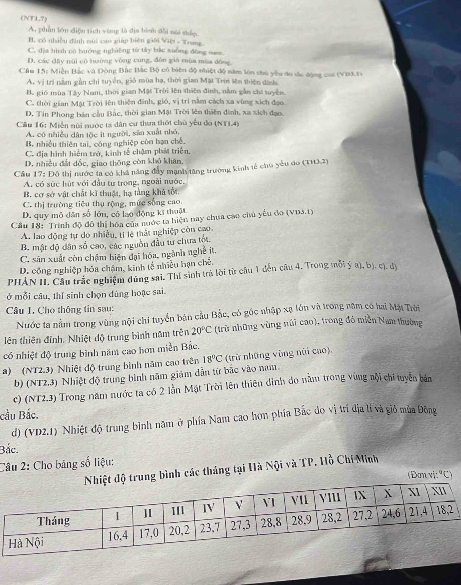 (NTL7)
A. phần lớn diện tích vùng là địa hình đổi núi thắp.
B. có nhiều đinh núi cao giáp biên giới Việt - Trung.
C. địa hình có huớng nghiêng từ tây bắc xuồng đông nem.
D. các dây núi có huớng vòng cung, đòn gió mùa mùa dōng
Cầu 15: Miền Bắc và Đông Bắc Bắc Bộ có biên độ nhiệt độ năm lớn chủ yểu đo tác động cua (VD3.F)
A. vị trí nằm gần chí tuyến, gió mùa hạ, thời gian Mặt Trời lên thiên đình
B. gió mùa Tây Nam, thời gian Mật Trời lên thiên đinh, nằm gần chỉ tuyên.
C. thời gian Mật Trời lên thiên đính, gió, vị trí nằm cách xa vùng xích đạo.
D. Tín Phong bán cầu Bắc, thời gian Mật Trời lên thiên đinh, xa xích đạo.
Câu 16: Miền núi nước ta dân cư thưa thớt chủ yếu do (NTL.4)
A. có nhiều dân tộc ít người, sản xuất nhỏ.
B. nhiều thiên tai, công nghiệp còn hạn chế.
C. địa hình hiểm trở, kinh tế chậm phát triển,
D. nhiều đất đốc, giao thông còn khó khăn.
Cầu 17: Đô thị nước ta có khả năng đẫy mạnh tăng trưởng kinh tế chủ yếu do (TH3.2)
A. có sức hút với đầu tư trong, ngoài nước.
B. cơ sở vật chất kĩ thuật, hạ tầng khá tốt.
C. thị trường tiêu thụ rộng, mức sống cao.
D. quy mô dân số lớn, có lao động kĩ thuật.
Câu 18: Trình độ đô thị hóa của nước ta hiện nay chưa cao chủ yếu do (VD3.1)
A. lao động tự do nhiều, tỉ lệ thất nghiệp còn cao.
B. mật độ dân số cao, các nguồn đầu tư chưa tốt.
C. sản xuất còn chậm hiện đại hóa, ngành nghề ít.
D. công nghiệp hóa chậm, kinh tế nhiều hạn chế.
PHÀN II. Câu trắc nghiệm đúng sai. Thí sinh trả lời từ câu 1 đến câu 4. Trong mỗi ý a), b), c). d)
ở mỗi câu, thí sinh chọn đúng hoặc sai.
Câu 1. Cho thông tin sau:
Nước ta nằm trong vùng nội chí tuyến bản cầu Bắc, có góc nhập xạ lớn và trong năm có hai Mặ Trời
lên thiên đỉnh. Nhiệt độ trung bình năm trên 20°C (trừ những vùng núi cao), trong đó miền Nam thường
có nhiệt độ trung bình năm cao hơn miền Bắc.
a) (NT2.3) Nhiệt độ trung bình năm cao trên 18°C (trừ những vùng núi cao).
b) (NT2.3) Nhiệt độ trung bình năm giảm dần từ bắc vào nam.
c) (NT2.3) Trong năm nước ta có 2 lần Mặt Trời lên thiên dỉnh do nằm trong vùng nội chí tuyển bảm
cầu Bắc.
d) (VD2.1) Nhiệt độ trung bình năm ở phía Nam cao hơn phía Bắc do vị trí dịa li và gió mùa Đông
Bắc.
Câu 2: Cho bảng số liệu:
rung bình các tháng tại Hà Nội và TP. Hồ Chí Minh
(Đơn vị: )( C)