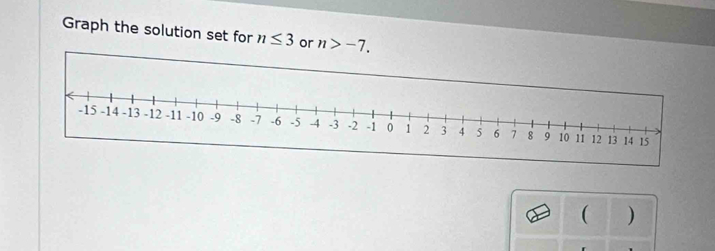 Graph the solution set for n≤ 3 or n>-7. 
 )