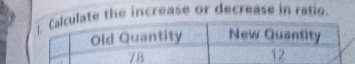 late the increase or decrease in ratio.