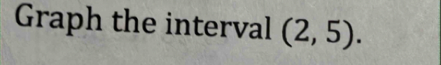 Graph the interval (2,5).