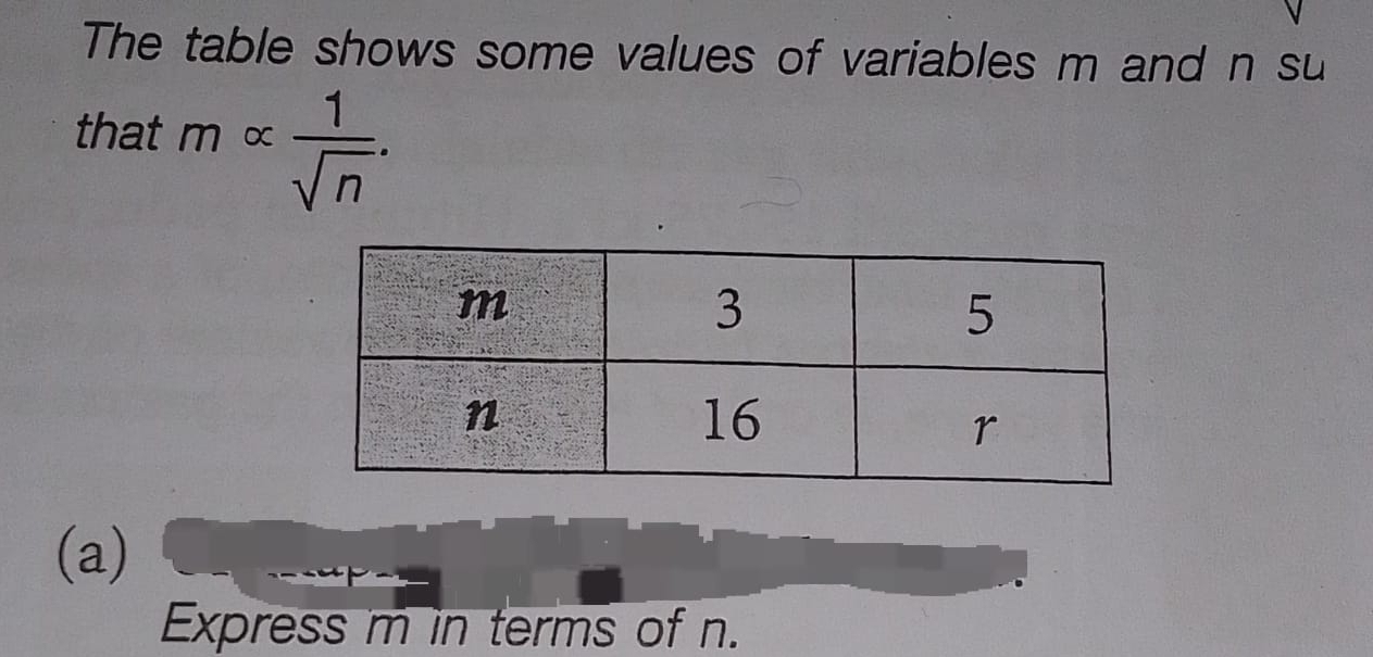 The table shows some values of variables m and n su 
that m ×  1/sqrt(n) . 
(a) 
Express m in terms of n.