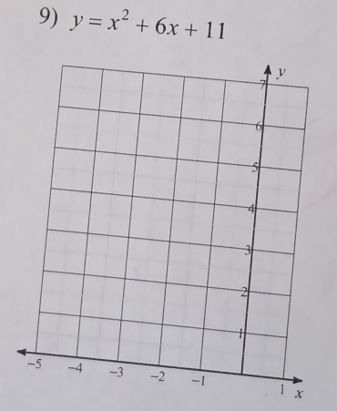 y=x^2+6x+11
x