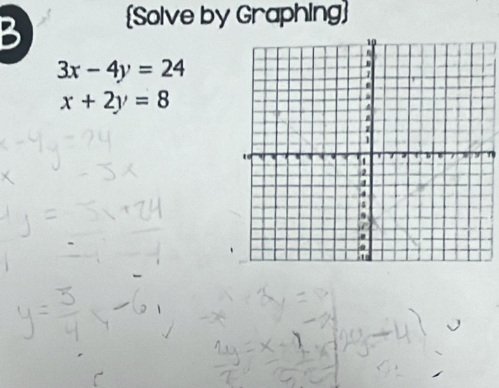 [Solve by Graphing
3x-4y=24
x+2y=8