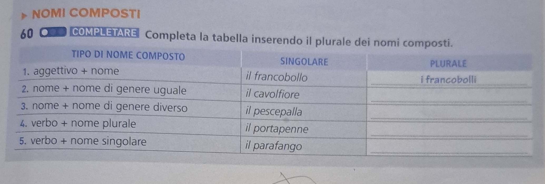 NOMI COMPOSTI 
60 OD COMPLETARE Completa la tabella inserendo il plur