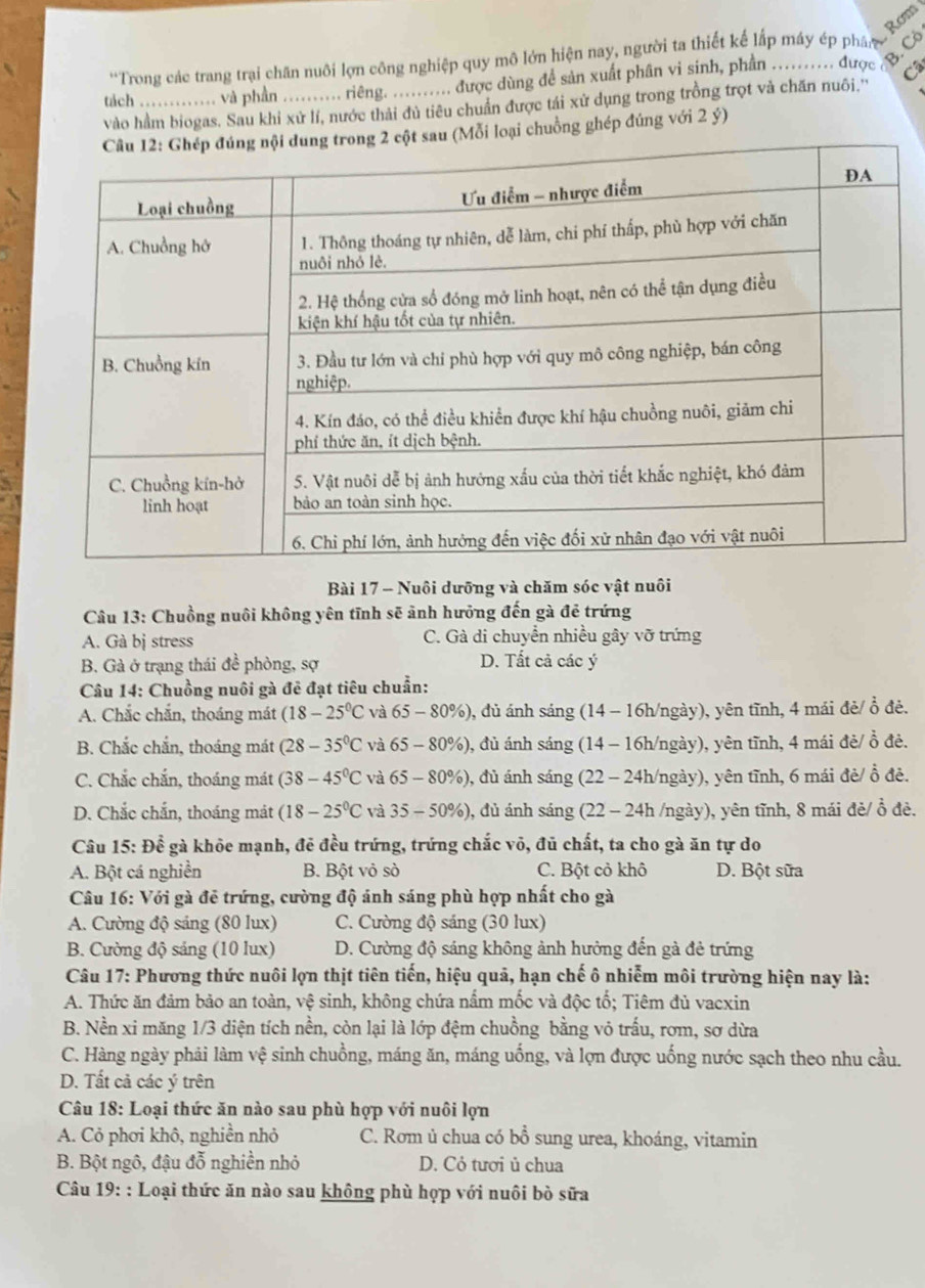 Rom
'Trong các trang trại chăn nuôi lợn công nghiệp quy mô lớn hiện nay, người ta thiết kế lấp máy ép phán
tách và phần ... ring. ........... được dùng để sản xuất phân vi sinh, phần .......... được 3. Cô
vào hầm biogas. Sau khỉ xử lí, nước thải đủ tiêu chuẩn được tái xử dụng trong trồng trọt và chăn nuôi.''
i chuồng ghép đúng với 2 ý)
Bài 17 - Nuôi dưỡng và chăm sóc vật nuôi
Câu 13: Chuồng nuôi không yên tĩnh sẽ ảnh hưởng đến gà đẻ trứng
A. Gà bị stress C. Gà di chuyển nhiều gây vỡ trứng
B. Gà ở trạng thái đề phòng, sợ D. Tất cả các ý
Câu 14: Chuồng nuôi gà đẻ đạt tiêu chuẩn:
A. Chắc chắn, thoáng mát (18-25°C và 65-80% ) , dủ ánh sáng (14 - 16h/ngày), yên tĩnh, 4 mái đẻ/ ổ đẻ.
B. Chắc chắn, thoáng mát (28-35°C và 65-80% ) , đủ ánh sáng (14 - 16h/ngày), yên tĩnh, 4 mái đẻ/ ổ đẻ.
C. Chắc chắn, thoáng mát (38-45°C và 65-80% ) 0, đủ ánh sáng (22 - 24h/ngày), yên tĩnh, 6 mái đẻ/ ổ đẻ.
D. Chắc chắn, thoáng mát (18-25°C và 35-50% ) 0, đủ ánh sáng (22 - 24h /ngày), yên tĩnh, 8 mái đẻ/ ổ đè.
Câu 15: Đề gà khỏe mạnh, đẻ đều trứng, trứng chắc vô, đủ chất, ta cho gà ăn tự do
A. Bột cá nghiền B. Bột vô sò C. Bột cỏ khô D. Bột sữa
Câu 16: Với gà đẻ trứng, cường độ ánh sáng phù hợp nhất cho gà
A. Cường độ sáng (80 lux) C. Cường độ sáng (30 lux)
B. Cường độ sảng (10 lux) D. Cường độ sáng không ảnh hưởng đến gà đẻ trứng
Câu 17: Phương thức nuôi lợn thịt tiên tiến, hiệu quả, hạn chế ô nhiễm môi trường hiện nay là:
A. Thức ăn đảm bảo an toàn, vệ sinh, không chứa nấm mốc và độc tố; Tiêm đủ vacxin
B. Nền xi măng 1/3 diện tích nền, còn lại là lớp đệm chuồng bằng vỏ trấu, rơm, sơ dừa
C. Hàng ngày phải làm vệ sinh chuồng, máng ăn, máng uống, và lợn được uống nước sạch theo nhu cầu.
D. Tất cả các ý trên
Câu 18: Loại thức ăn nào sau phù hợp với nuôi lợn
A. Cỏ phơi khô, nghiền nhỏ C. Rom ủ chua có bổ sung urea, khoáng, vitamin
B. Bột ngô, đậu đỗ nghiền nhỏ D. Cỏ tươi ủ chua
Câu 19: : Loại thức ăn nào sau không phù hợp với nuôi bò sữa