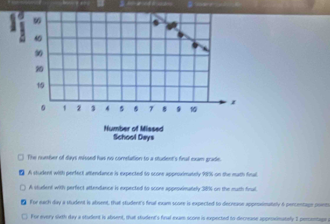 9
20
16
z
0 1 2 4 B B 7 B 10
Number of Missed
School Days
The number of days missed has no correlation to a student's final exam grade.
I A student with perfect attendance is expected to score approximately 98% on the math final.
A student with perfect attendance is expected to score approximately 38% on the math final.
For each day a student is atisent, that student's final exam score is expected to decrease approximately 6 percentage points
For every sixth day a student is absent, that student's final exam score is expected to decrease approximately 2 percentage