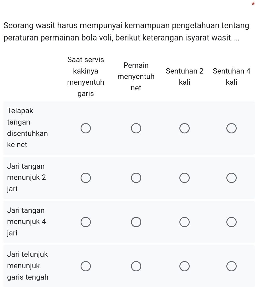 Seorang wasit harus mempunyai kemampuan pengetahuan tentang 
peraturan permainan bola voli, berikut keterangan isyarat wasit.... 
4 
Te 
ta 
di 
ke 
Ja 
m 
ja 
Ja 
m 
ja 
Ja 
m 
ga