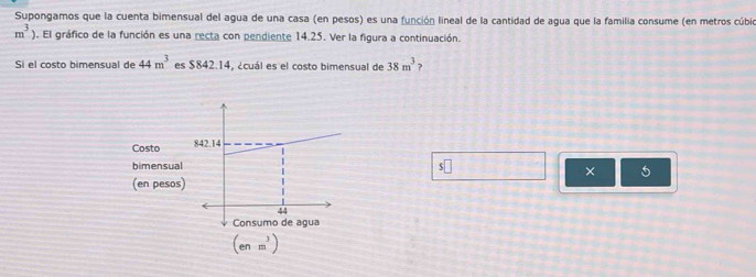 Supongamos que la cuenta bimensual del agua de una casa (en pesos) es una función lineal de la cantidad de agua que la familia consume (en metros cúbio
m^3). El gráfico de la función es una recta con pendiente 14.25. Ver la figura a continuación.
Si el costo bimensual de 44m^3 es $842.14, ¿cuál es el costo bimensual de 38m^3 ?
s□
× 5