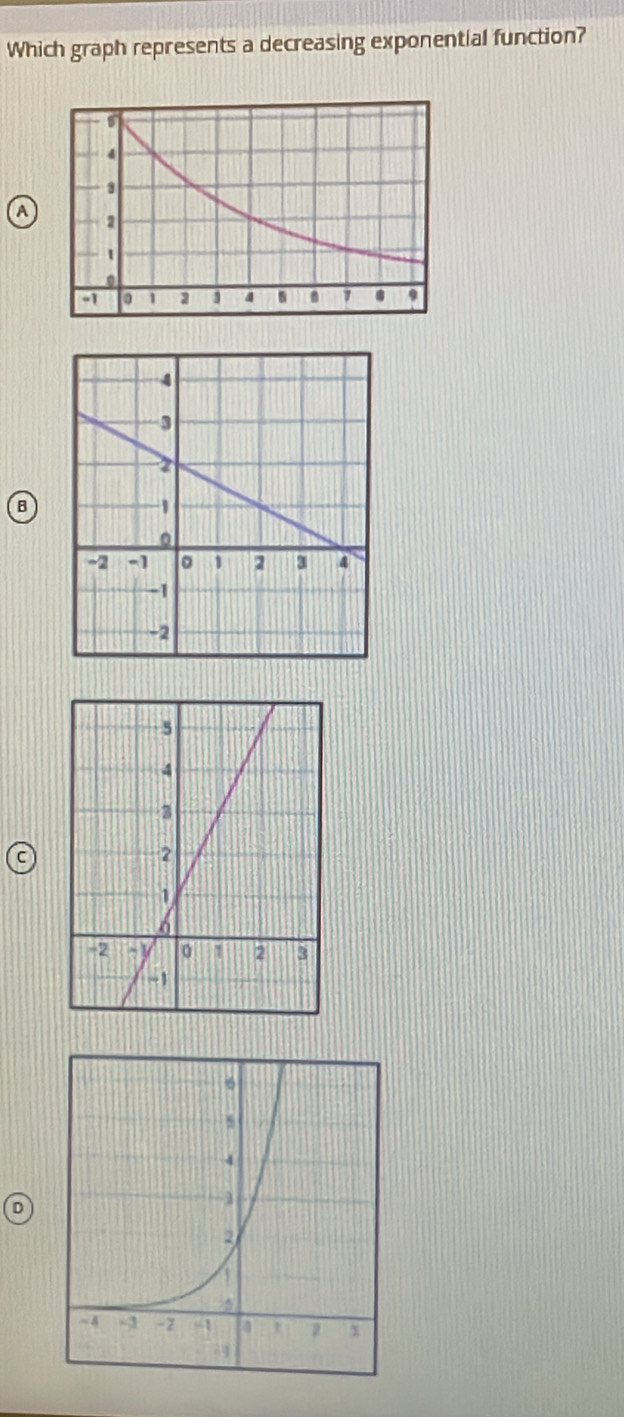 Solved: Which graph represents a decreasing exponential function? A B C ...