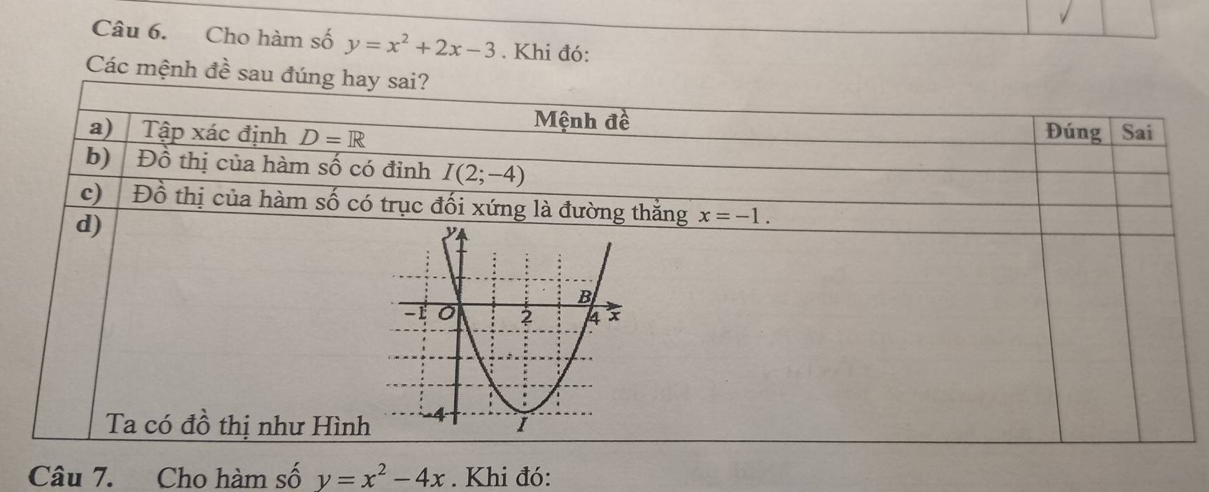 Cho hàm số y=x^2+2x-3. Khi đó:
Các mệnh đề sau đú
Câu 7. Cho hàm số y=x^2-4x. Khi đó: