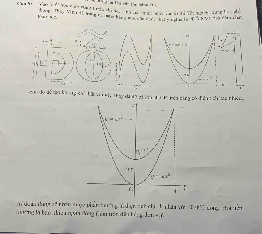 se đừng lại khi vận tốc bằng 0 ).
Câu 8: Vào buổi học cuối cùng trước khi học sinh của mình bước vào kì thi Tốt nghiệp trung học phổ
thông, Thầy Vinh đã trang trí bảng bằng một câu chúc thật ý nghĩa là “Đỗ NV1 “và đậm chất
toán học.
0.75
2
y
3 2
1
2
2
y=bx^2+c
''''
25
6 4 1
15 1.5
2.5
y=ax^2
3.5
4 1
Sau đó để tạo không khí thật vui vẻ, Thầy đã đố cả lớp chữ V trên bảng có diện tích bao nhiêu.
Ai đoán đúng sẽ nhận được phần thưởng là diện tích chữ V nhân với 10.000 đồng. Hỏi tiền
thưởng là bao nhiêu ngàn đồng (làm tròn đến hàng đơn vị)?