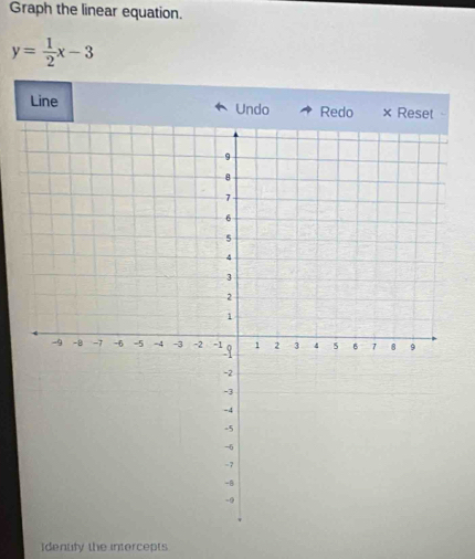 Graph the linear equation.
y= 1/2 x-3
Line Undo Redo × Reset 
Identify the intercepts