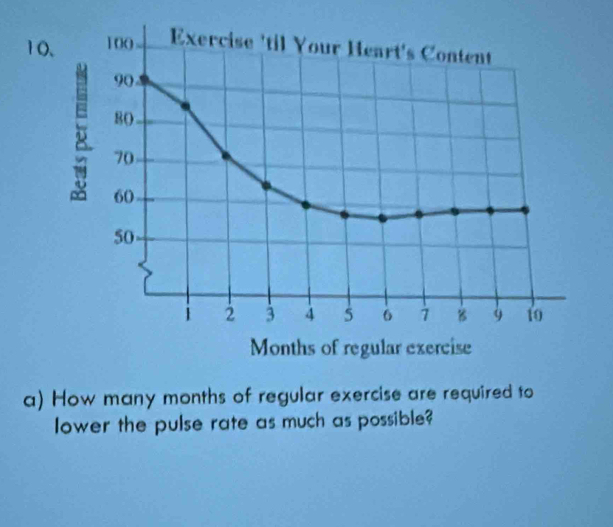 1 0、 
a) How many months of regular exercise are required to 
lower the pulse rate as much as possible?