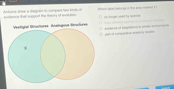 Antoine drew a diagram to compare two kinds of Which label belongs in the area marked X?
。 evidence that support the theory of evolution. no longer used by species
gial Structures Analogous Structures links different species to a common ancestor
evidence of adaptations to similar environments
part of comparative anatomy studies
Submit