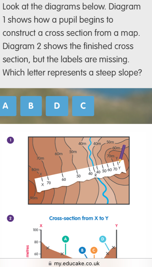 Look at the diagrams below. Diagram 
1 shows how a pupil begins to 
construct a cross section from a map. 
Diagram 2 shows the finished cross 
section, but the labels are missing. 
Which letter represents a steep slope? 
A B D 
2 Cross-section from X to Y
x
Y
100
a 
D
80
× 
B C
60
my.educake.co.uk