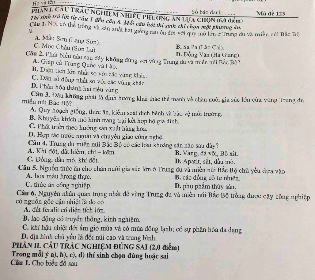 Họ và tền:_
ố báo danh: …..... Mã đề 123
PHAN I. CầU TRÁC NGHIỆM NHIềU PHƯƠNG ÁN LựA CHQN (6,0 điểm)
Thí sinh trả lời từ câu 1 đến câu 6. Mỗi câu hỏi thí sinh chỉ chọn một phương án.
Cầu 1. Nơi có thể trồng và sản xuất hạt giống rau ôn đới với quy mô lớn ở Trung du và miền núi Bắc Bộ
là
A. Mẫu Sơn (Lạng Sơn).
C. Mộc Châu (Sơn La).
B. Sa Pa (Lào Cai).
D. Đồng Văn (Hà Giang).
Câu 2. Phát biều nào sau đây không đúng với vùng Trung du và miền núi Bắc Bộ?
A. Giáp cả Trung Quốc và Lào.
B. Diện tích lớn nhất so với các vùng khác.
C. Dân số đông nhất so với các vùng khác.
D. Phân hóa thành hai tiểu vùng.
Câu 3. Đâu không phải là định hướng khai thác thế mạnh về chăn nuôi gia súc lớn của vùng Trung du
miền núi Bắc Bộ?
A. Quy hoạch giống, thức ăn, kiểm soát dịch bệnh và bảo vệ môi trường.
B. Khuyến khích mô hình trang trại kết hợp hộ gia đình.
C. Phát triển theo hướng sản xuất hàng hóa.
D. Hợp tác nước ngoài và chuyển giao công nghệ.
Câu 4. Trung du miền núi Bắc Bộ có các loại khoáng sản nào sau đây?
A. Khí đốt, đất hiếm, chì - kẽm. B. Vàng, đá vôi, Bô xit.
C. Đồng, dầu mỏ, khí đốt. D. Apatit, sắt, dầu mỏ.
Câu 5. Nguồn thức ăn cho chăn nuôi gia súc lớn ở Trung du và miền núi Bắc Bộ chủ yếu dựa vào
A. hoa màu lương thực. B. các đồng cỏ tự nhiên.
C. thức ăn công nghiệp. D. phụ phầm thủy sản.
Câu 6. Nguyên nhân quan trọng nhất để vùng Trung du và miền núi Bắc Bộ trồng được cây công nghiệp
có nguồn gốc cận nhiệt là do có
A. đất feralit có diện tích lớn.
B. lao động có truyền thống, kinh nghiệm.
C. khí hậu nhiệt đới ẩm gió mùa và có mùa đông lạnh; có sự phân hóa đa dạng
D. địa hình chủ yếu là đồi núi cao và trung bình.
PHÀN II. CÂU TRÁC NGHIỆM ĐÚNG SAI (2,0 điểm)
Trong mỗi ý a), b), c), d) thí sinh chọn đúng hoặc sai
Câu 1. Cho biểu đồ sau