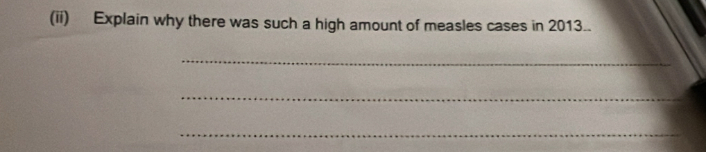 (ii) Explain why there was such a high amount of measles cases in 2013.. 
_ 
_ 
_