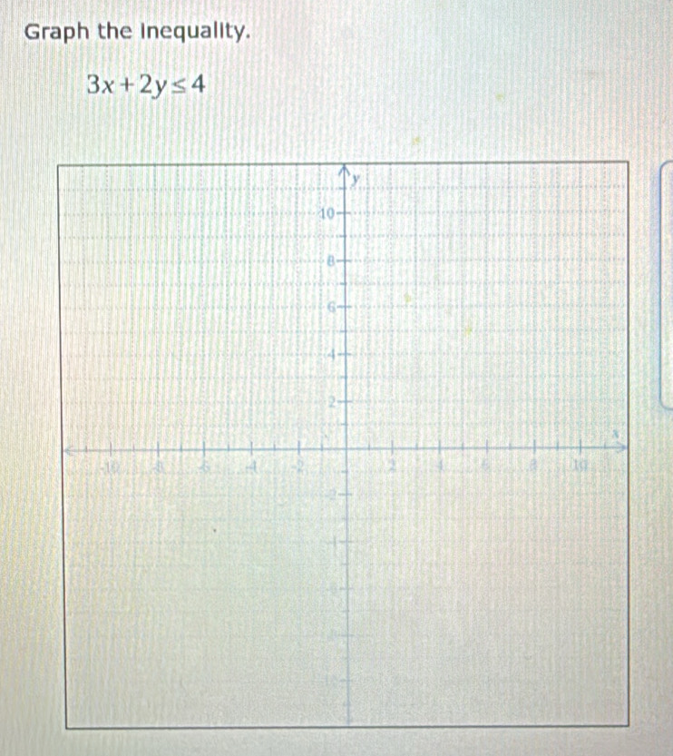 Graph the inequality.
3x+2y≤ 4