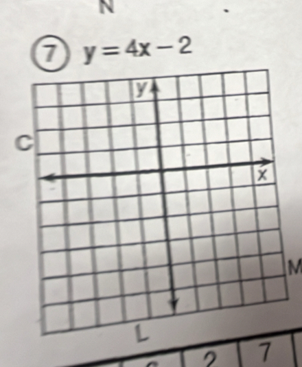 N
a y=4x-2
c
M
2 7