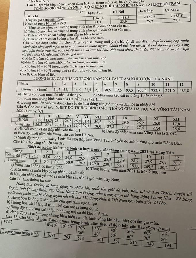 sinh vật nước ta.
số liệu, chọn đúng hoặc sai trong mỗi ý a), b), c), đ) sau đây:
ột số trẠm
a) Tổng số giờ nắng và nhiệt độ trung bình năm tăng dẫn từ
b) Tổng số giờ nắng và nhiệt độ trung bình năm giảm dần từ bắc vào nam
c) Tính nhiệt đới có xu hướng tăng dần từ bắc vào nam.
d) Tính nhiệt đới có xu hướng giảm dần từ bắc vào nam.
Câu 7. Đọc đoạn thông tin, chọn đủng hoặc sai trong mỗi ý a), b), c), d) sau đây: ''Nguồn cung cấp nước
chính của sông ngôi nước ta là nước mưa và nước ngầm. Chính vì thể, lưu lượng và chể độ dòng chảy sông
ngỏi phụ thuộc trực tiếp vào chế độ mưa mùa của khí hậu. Nói cách khác, thuỷ văn Việt Nam có sự phù hợp
với điều kiện khí hậu nhiệt đời ẩm gió mùa.
a) Mùa lũ trùng với mùa mưa, mùa cạn trùng với mùa khô.
b)Mùa lũ trùng với mùa khô, mùa cạn trùng với mùa mưa.
c) Khoảng 70 - 80 % lượng nước tập trung vào mùa cạn.
d) Khoảng 80 - 90 % lượng phù sa tập trung vào các tháng lũ.
Câu 8: Cho bảng số liệu:
lượnG mƯa cáC tháng trOng năm 2021 tại trẠm KhÍ tượng đẢ năng
b) Mùa mưa kéo dài từ tháng 1 đến tháng 5.
c) Lượng mưa trung bình năm của Đà Nẵng là 2492,1mm.
d) Lượng mưa lớn vào thu đông chủ yếu do hoạt động của gió mùa và dài hội tụ nhiệt đới.
Câu 9. Cho bảng số liệu: NHIỆT ĐỐ TRUNG BÌNH CÁC THÁNG CỦA HÀ NộI VÀ VũNG TÀU NăM
2022 (Đơn
n độ nhiệt năm của Vũng Tàu là 2,8^0C.
c) Biên độ nhiệt năm của Vũng Tàu cao hơn Hà Nội.
d) Nhiệt độ trung bình tháng 1 của Hà Nội thấp hơn Vũng Tàu chủ yếu do ảnh hưởng gió mùa Đông Bắc.
Câu 10. Cho bảng số liệu sau đây
Nhiệt đ
Tổng lượng mưa năm 2021 là trên 2 000 mm.
c) Mùa mưa và mùa khô có sự phân hoá sâu sắc.
d) Nguyên nhân chủ yếu tạo ra mùa khô sâu sắc là gió mùa Tây Nam.
Câu 11. Cho thông tin sau:
Hang Sơn Đoòng là hang động tự nhiên lớn nhất thế giới đã biết, nằm tại xã Tân Trạch, huyện Bố
Trạch, tinh Quảng Bình, Việt Nam. Hang Sơn Đoòng nằm trong quần thể hang động Phong Nha - Kè Bàng
và là một phần của hệ thống ngầm nổi với hơn 150 động khác ở Việt Nam gần biên giới với Lào.
a) Hang Sơn Đoòng là sản phẩm của quá trình ngoại lực.
b) Phong hoá vật lí là quá trình chủ đạo tạo ra hang động.
c) Hang động thưởng xuất hiện ở những nơi có đá khó hoà tan.
d) Hang động là một trong những biểu hiện của đ
Câu 12. Cho