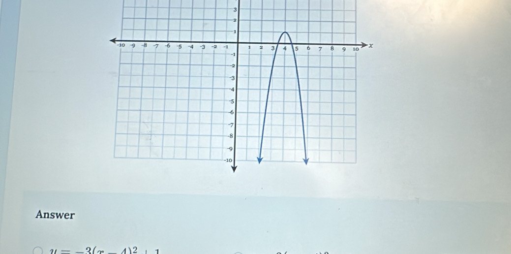 Answer
y=-3(x-4)^2+1