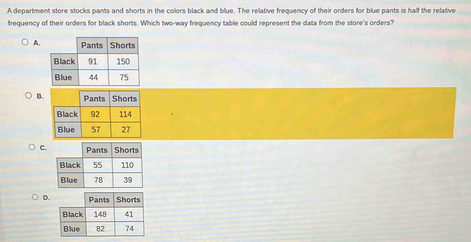 A department store stocks pants and shorts in the colors black and blue. The relative frequency of their orders for blue pants is half the relative 
frequency of their orders for black shorts. Which two-way frequency table could represent the data from the store's orders? 
A. 
B. 
C. 
D.