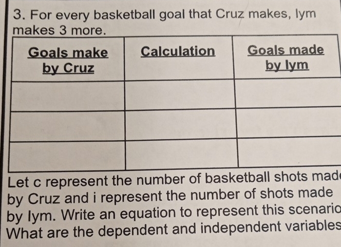 For every basketball goal that Cruz makes, lym 
Let c represent the number of bad 
by Cruz and i represent the number of shots made 
by Iym. Write an equation to represent this scenario 
What are the dependent and independent variables