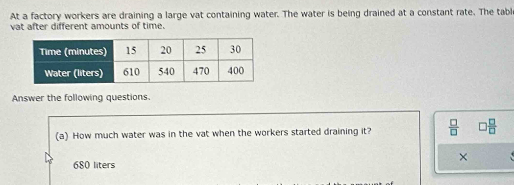 At a factory workers are draining a large vat containing water. The water is being drained at a constant rate. The table
vat after different amounts of time.
Answer the following questions.
(a) How much water was in the vat when the workers started draining it?
 □ /□   □  □ /□  
×
680 liters