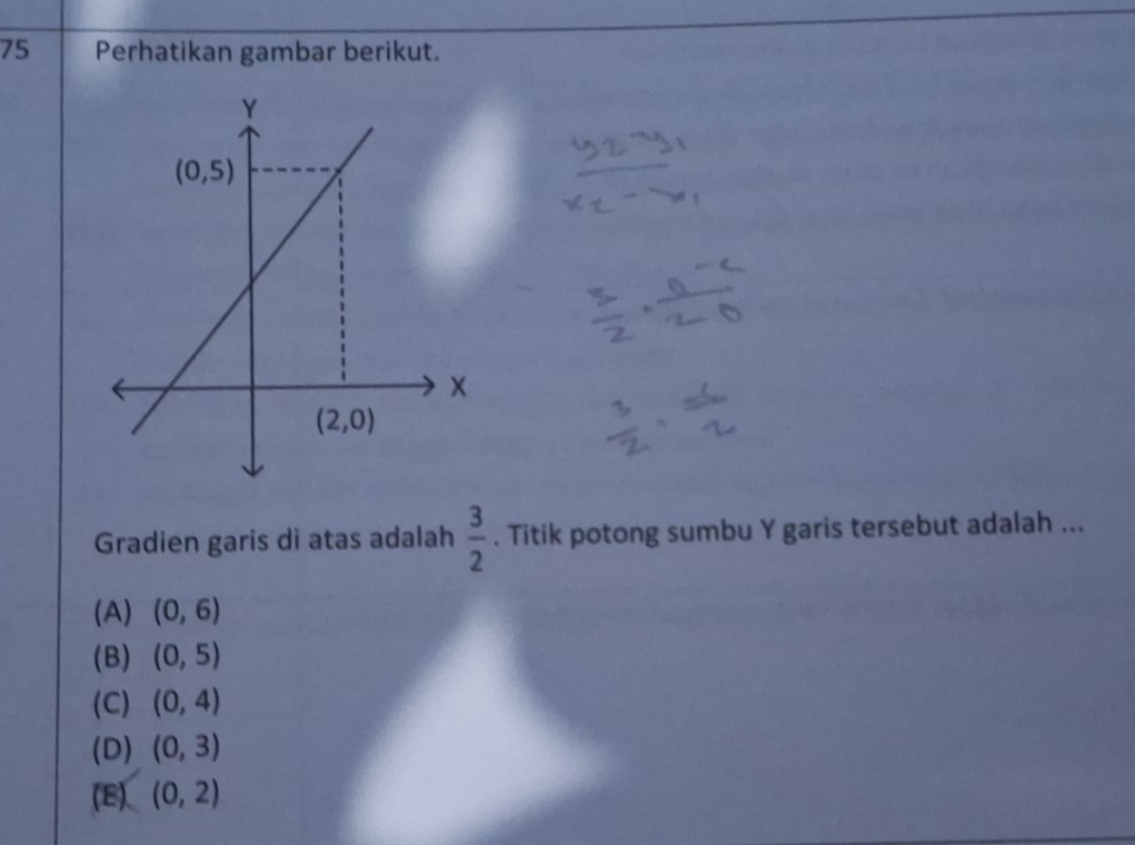 Perhatikan gambar berikut.
Gradien garis dì atas adalah  3/2 . Titik potong sumbu Y garis tersebut adalah ...
(A) (0,6)
(B) (0,5)
(C) (0,4)
(D) (0,3)
(E) (0,2)