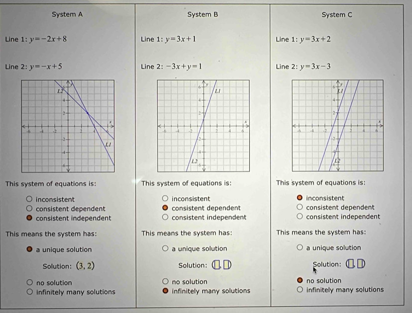 System A System B System C
Line 1: y=-2x+8 Line 1:y=3x+1 Line 1:y=3x+2
Line 2: y=-x+5 Line 2: -3x+y=1 Line 2: y=3x-3

This system of equations is: This system of equations is: This system of equations is:
inconsistent inconsistent inconsistent
consistent dependent consistent dependent consistent dependent
consistent independent consistent independent consistent independent
This means the system has: This means the system has: This means the system has:
a unique solution a unique solution a unique solution
Solution: (3,2) Solution: Solution:
no solution no solution no solution
infinitely many solutions infinitely many solutions infinitely many solutions