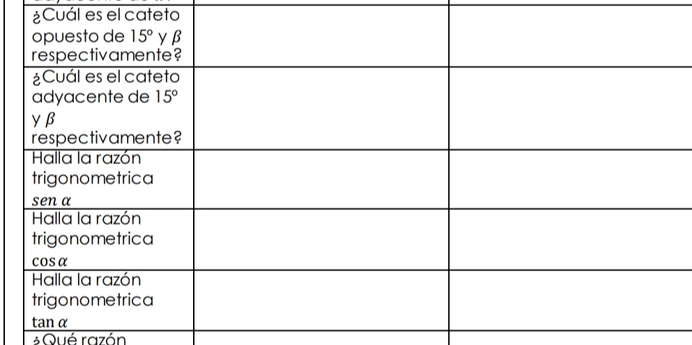 ¿Cuál es el cateto
* Qué razón