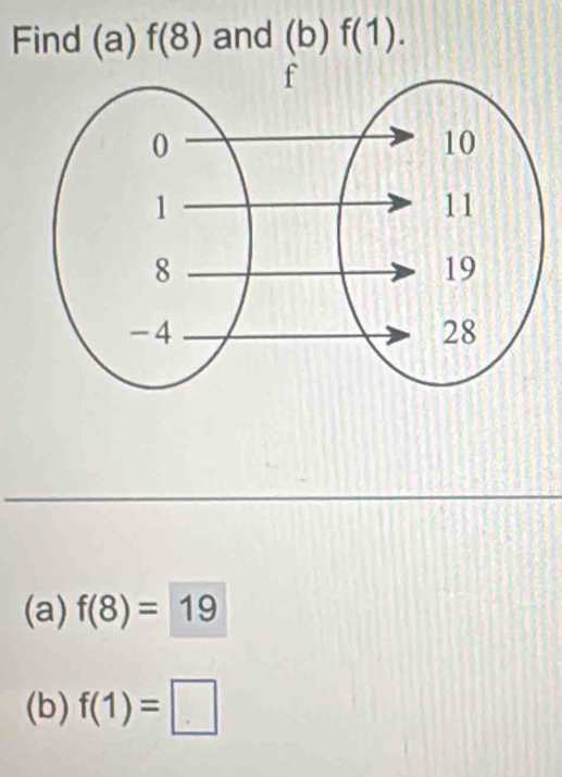 Find (a) f(8) and (b)f(1). 
(a) f(8)=19
(b) f(1)=□