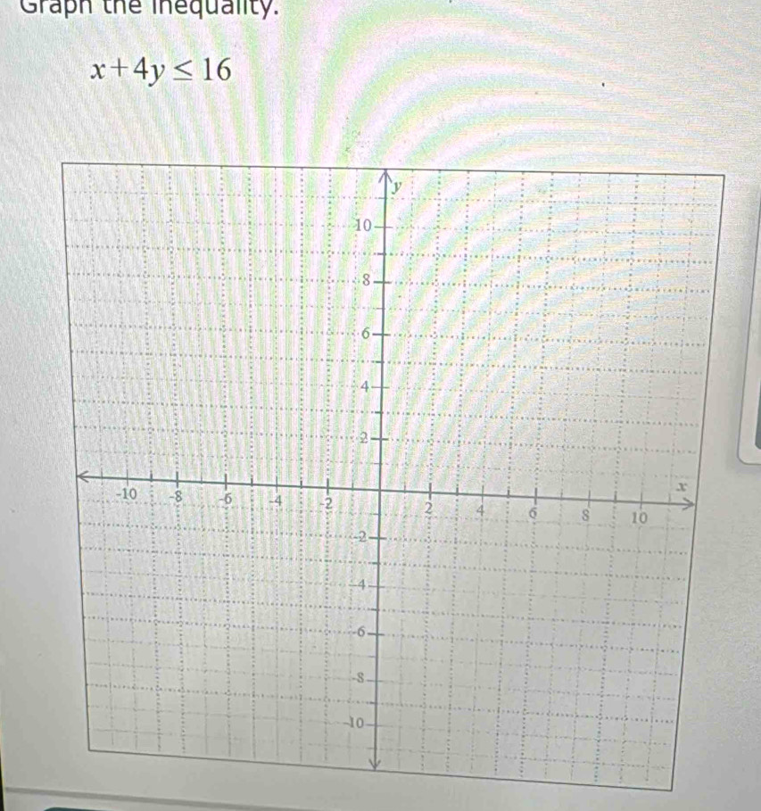 Graph the inequality.
x+4y≤ 16