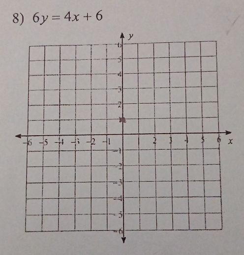 6y=4x+6