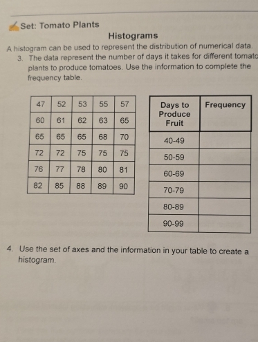 Set: Tomato Plants 
Histograms 
A histogram can be used to represent the distribution of numerical data. 
3. The data represent the number of days it takes for different tomato 
plants to produce tomatoes. Use the information to complete the 
frequency table. 
4. Use the set of axes and the information in your table to create a 
histogram.