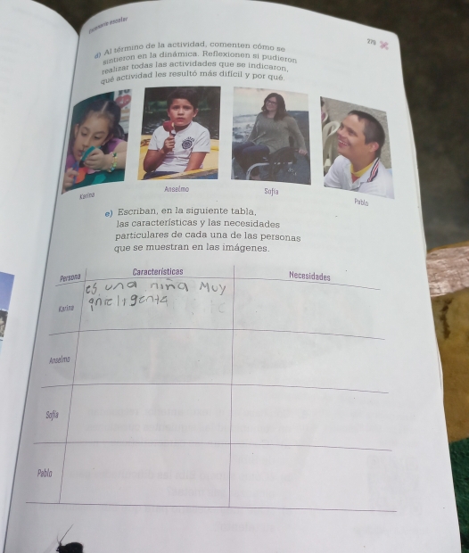 moosoría eocalae
) Al término de la actividad, comenten cómo se 
sintieron en la dinámica. Reflexionen si pudieron
realizar todas las actividades que se indicaron.
que actividad les resultó más difícil y por qué
I
Karina
Anselmo SofíaPablo
e) Escriban, en la siguiente tabla.
las características y las necesidades
particulares de cada una de las personas
que se muestran en las imágenes.