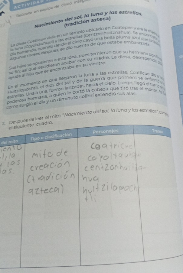 A C T I V I D AD 
1. Reúnete en equipo de cinco integ 
Nacimiento del sol, la luna y las estrellas. 
(tradición azteca) 
La diosa Coatlicue vivía en un templo ubicado en Coatepec y era la mado 
la luna (Coyolxauhqui) y las estrellas (Centzonhuitznahua). Se encontrala 
día barrendo, cuando desde el cielo cayó una bella plumá azul que la fax 
Algunos mesés después, se dio cuenta de que estaba embarazada 
Sus hijos se opusieron a esta idea, pues temieron que su hermano signific 
Sì 
su fin; así que decidieron acabar con su madre. La diosa, desesperada, pl 
ayuda al hijo que se encontraba en su vientre. 
En el momento en que llegaron la luna y las estrellas, Coatlicue dío a lu 
Huitzilopochtli, el dios del sol y de la guerra que primero se enfrentó a 
estrellas. Una a una, fueron lanzadas hacia el cielo. Luego, llegó el turno de 
poderosa hermana, a quien le cortó la cabeza que tiró tras el monte. Así 
como surgió el día y un diminuto colibrí extendió sus alas, 
2.er el mito "Nacimiento del sol, la luna y las estrellas", comp 
del
