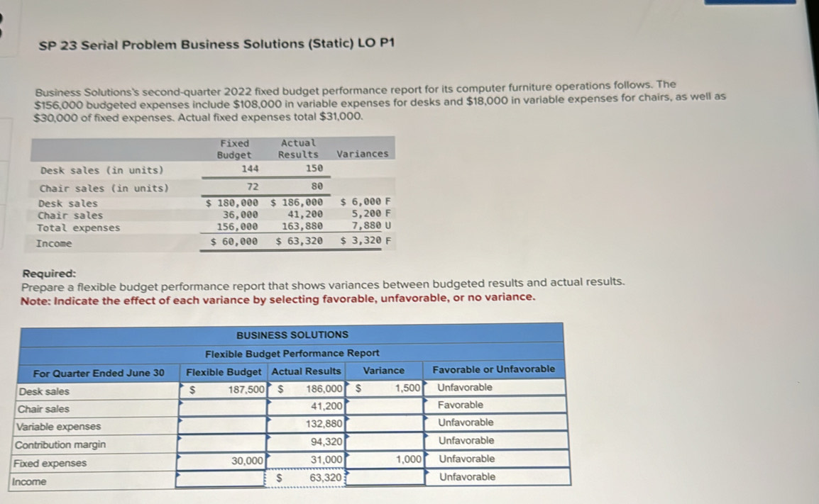 Solved: SP 23 Serial Problem Business Solutions (Static) LO P1 Business ...