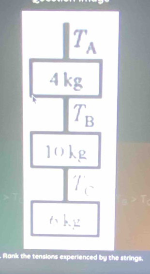 T_A
4kg
T_B
lokg 
Te 
. Rank the tensions experienced by the strings.