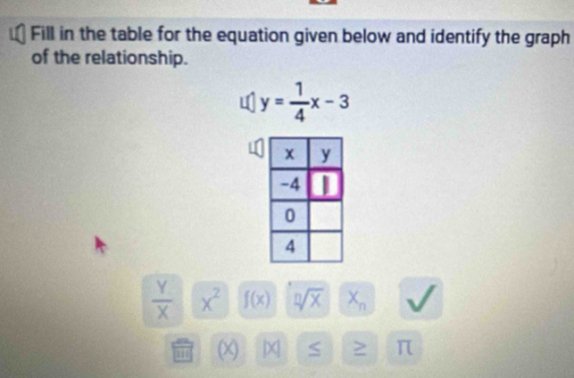 Fill in the table for the equation given below and identify the graph 
of the relationship.
y= 1/4 x-3
 Y/X  x^2 f(x) sqrt[n](x) X_n
(X) X S > π