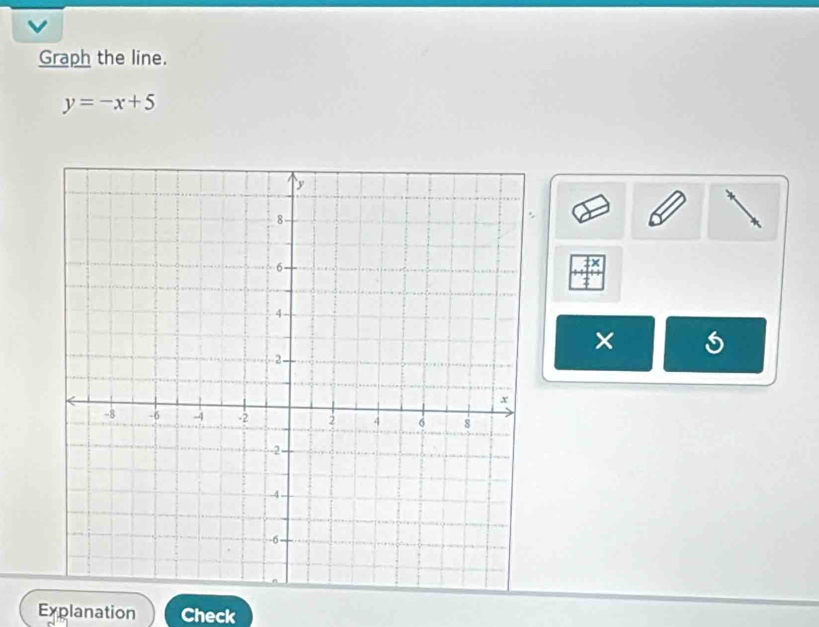 Graph the line.
y=-x+5
× 
Explanation Check