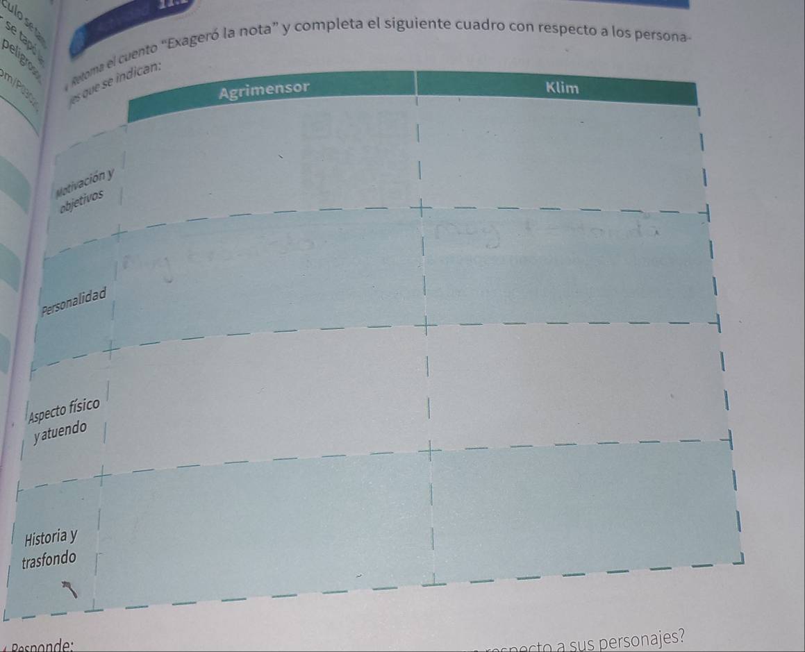 Exageró la nota” y completa el siguiente cuadro con respecto a los persona- 
d 
_m/P030 
A 
H 
tr 
necto a sus personajes?