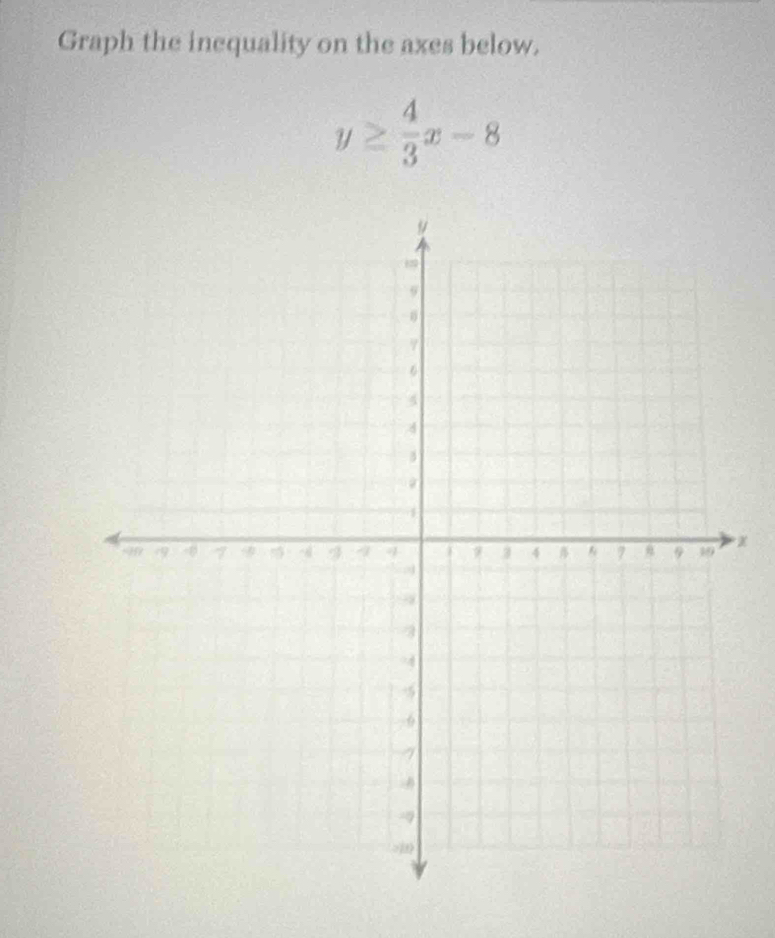 Graph the inequality on the axes below.
y≥  4/3 x-8