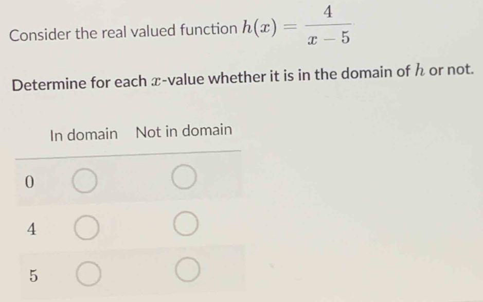 Consider the real valued function h(x)= 4/x-5 
Determine for each æ-value whether it is in the domain of or not.