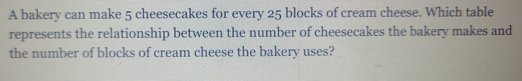 A bakery can make 5 cheesecakes for every 25 blocks of cream cheese. Which table 
represents the relationship between the number of cheesecakes the bakery makes and 
the number of blocks of cream cheese the bakery uses?