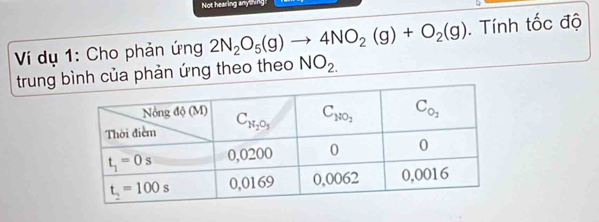 Not hearing anything?
Ví dụ 1: Cho phản ứng 2N_2O_5(g)to 4NO_2(g)+O_2(g).  Tính tốc độ
trung bình của phản ứng theo theo NO_2.